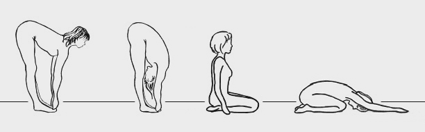 Yoga hareketlerinden bazıları